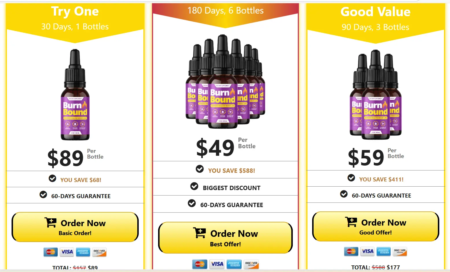 BurnBound  Pricing Details